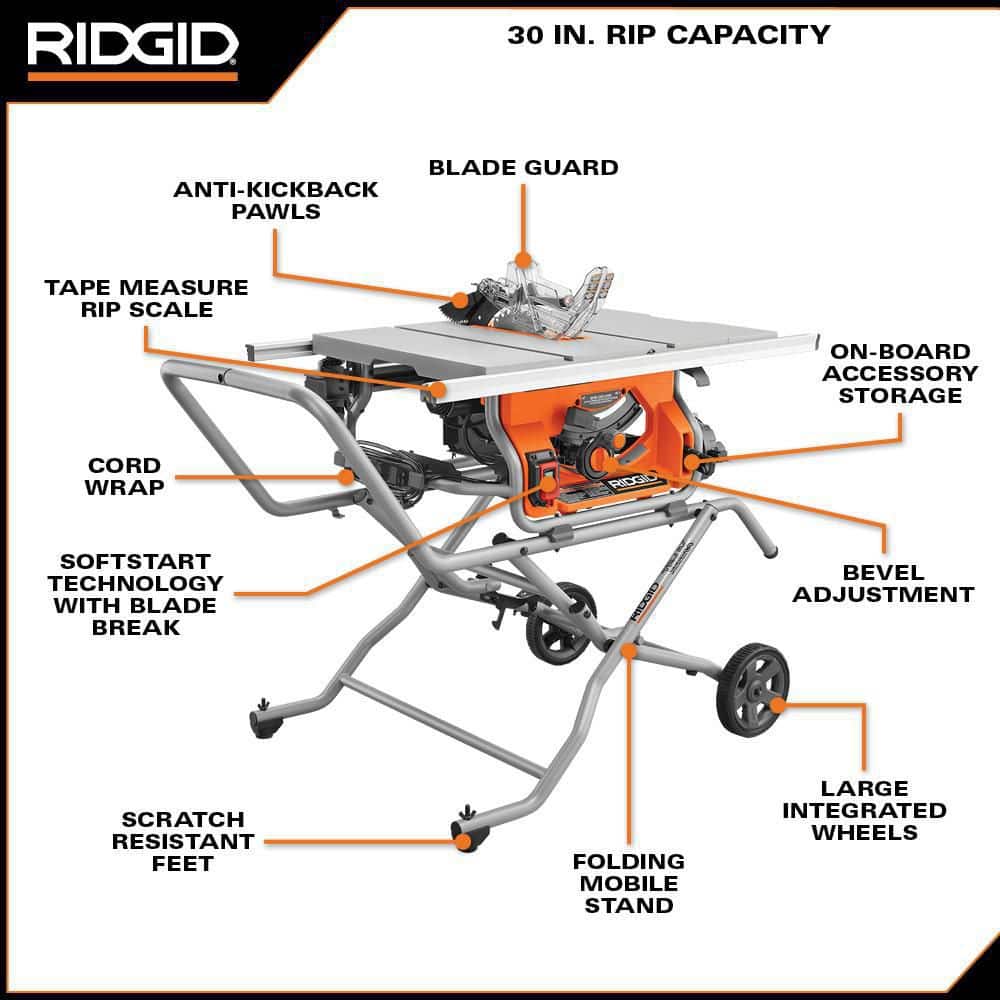 15 Amp 10 in. Portable Corded Pro Jobsite Table Saw with Stand - Image 3