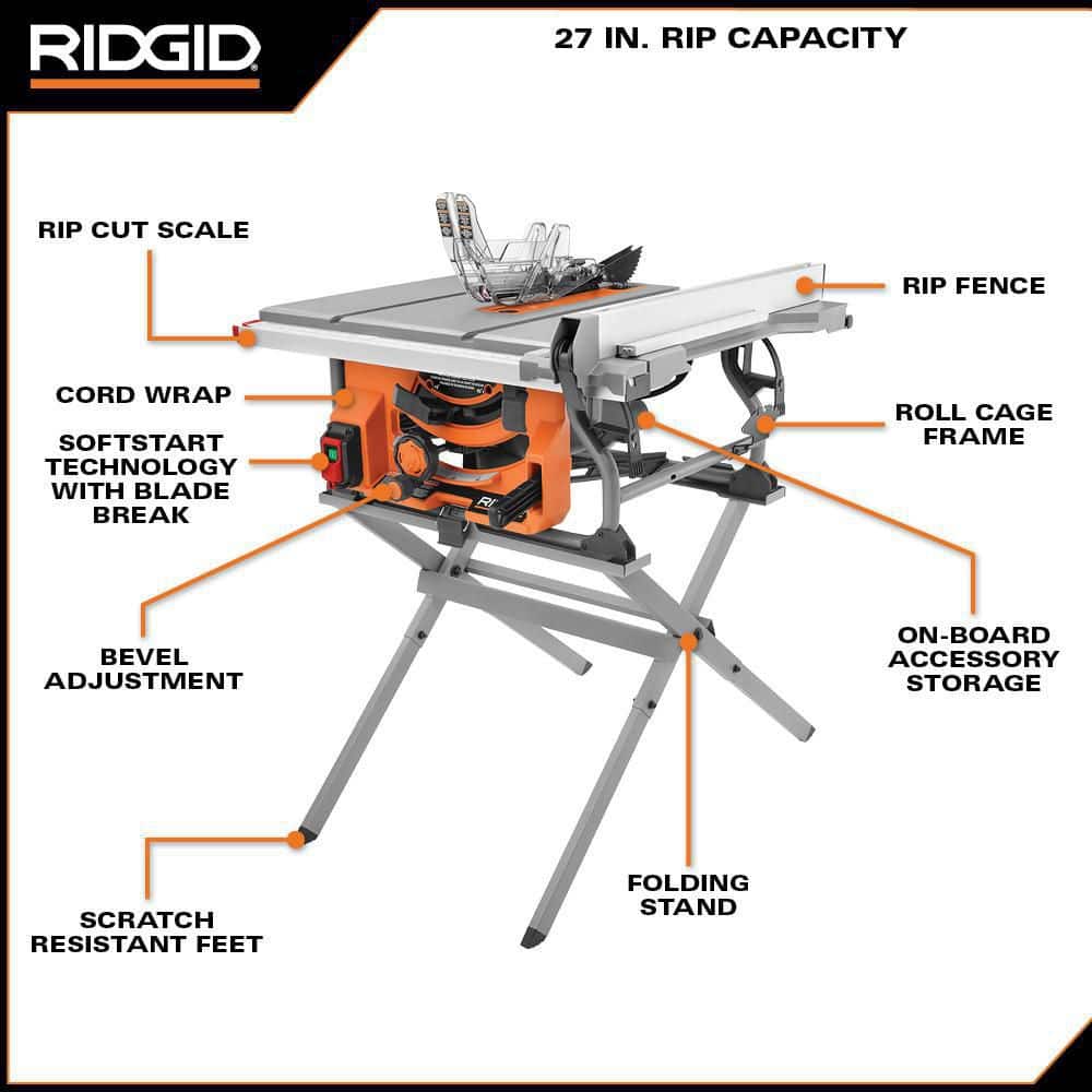 15 Amp 10 in. Portable Corded Jobsite Table Saw with Folding Stand - Image 3