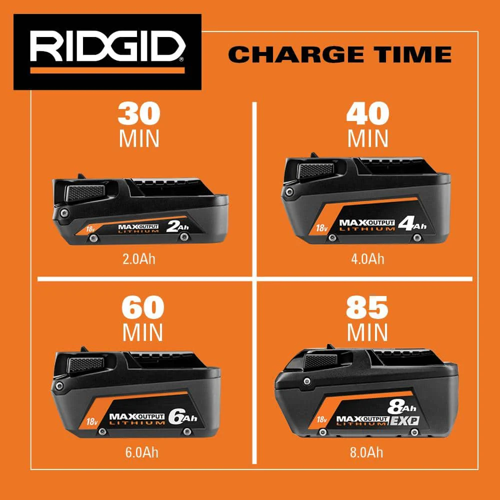 18V Rapid Charger - Image 8