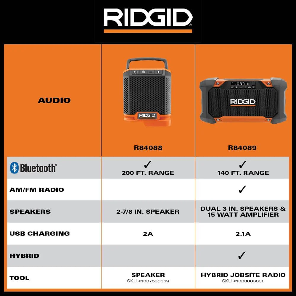 18V Hybrid Jobsite Radio with Bluetooth Technology (Tool Only) - Image 7