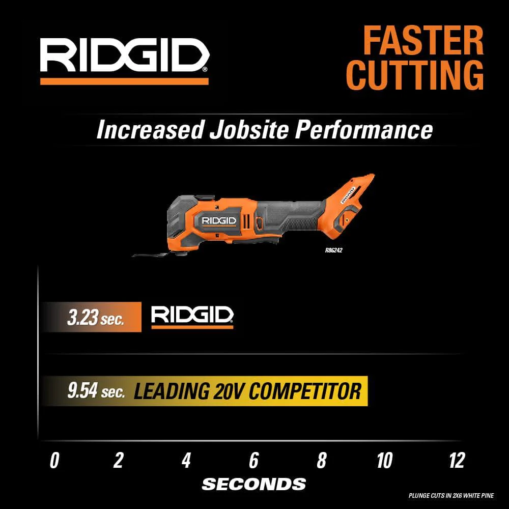 18V Brushless Cordless Multi-Tool (Tool Only) - Image 9