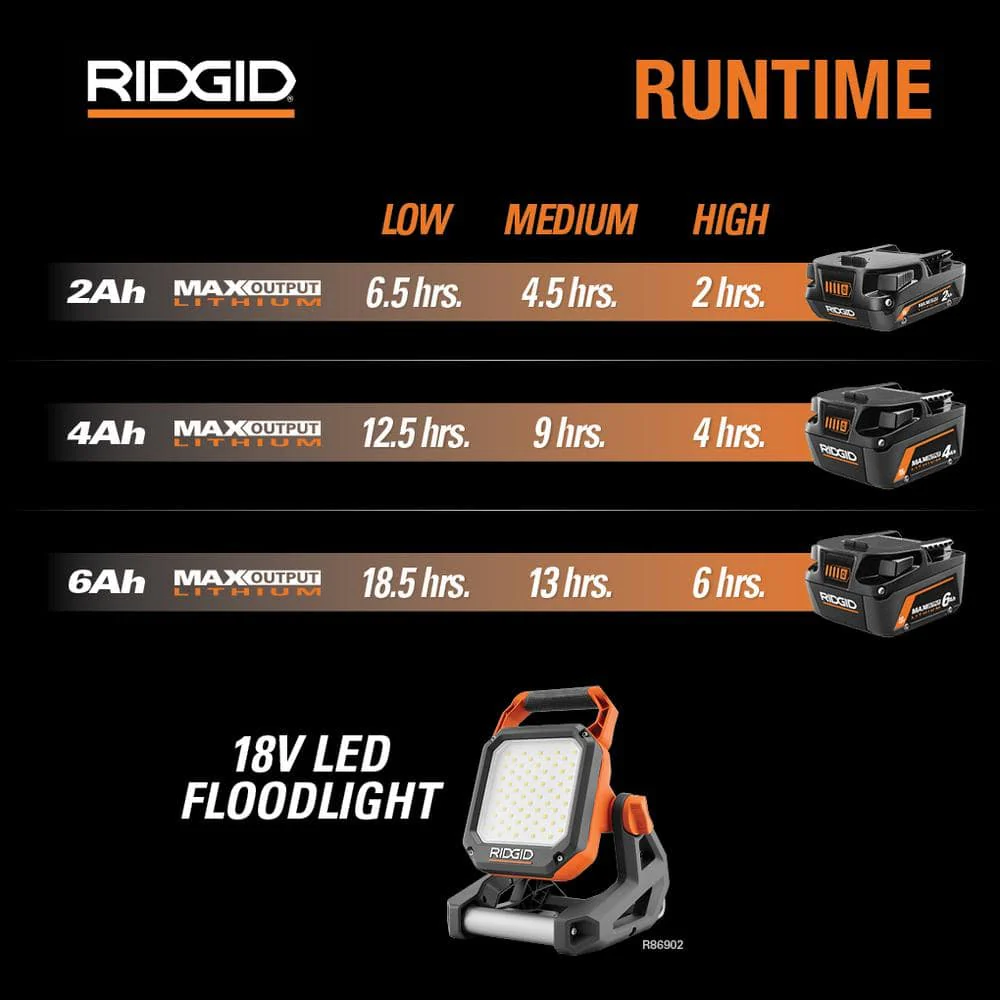 18V Cordless Flood Light (Tool Only) - Image 10
